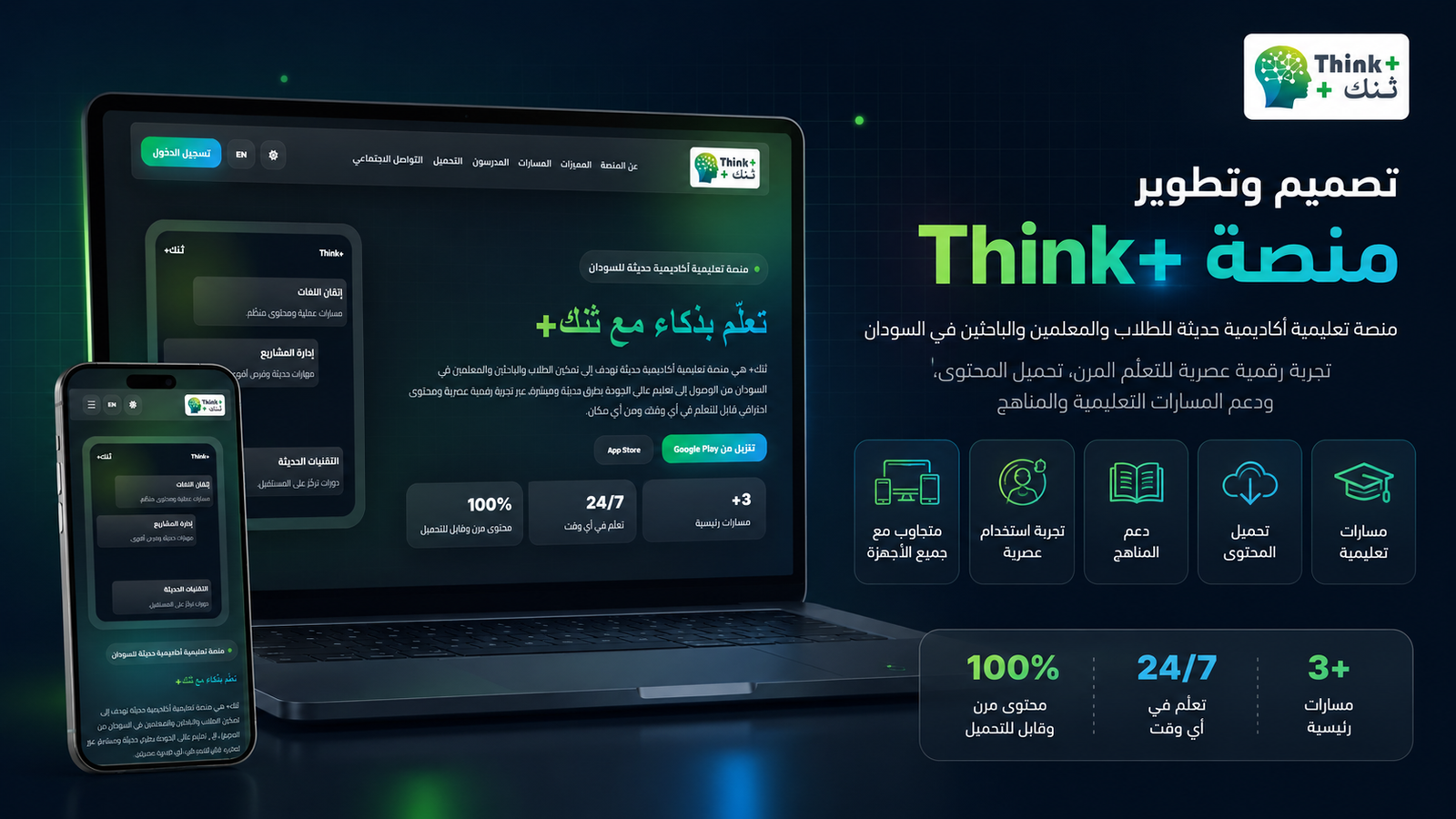 Think+ — designed and developed by Media Plus