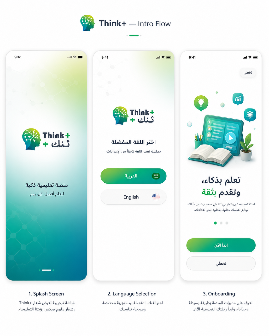 Think+ Learning Platform - صورة 2