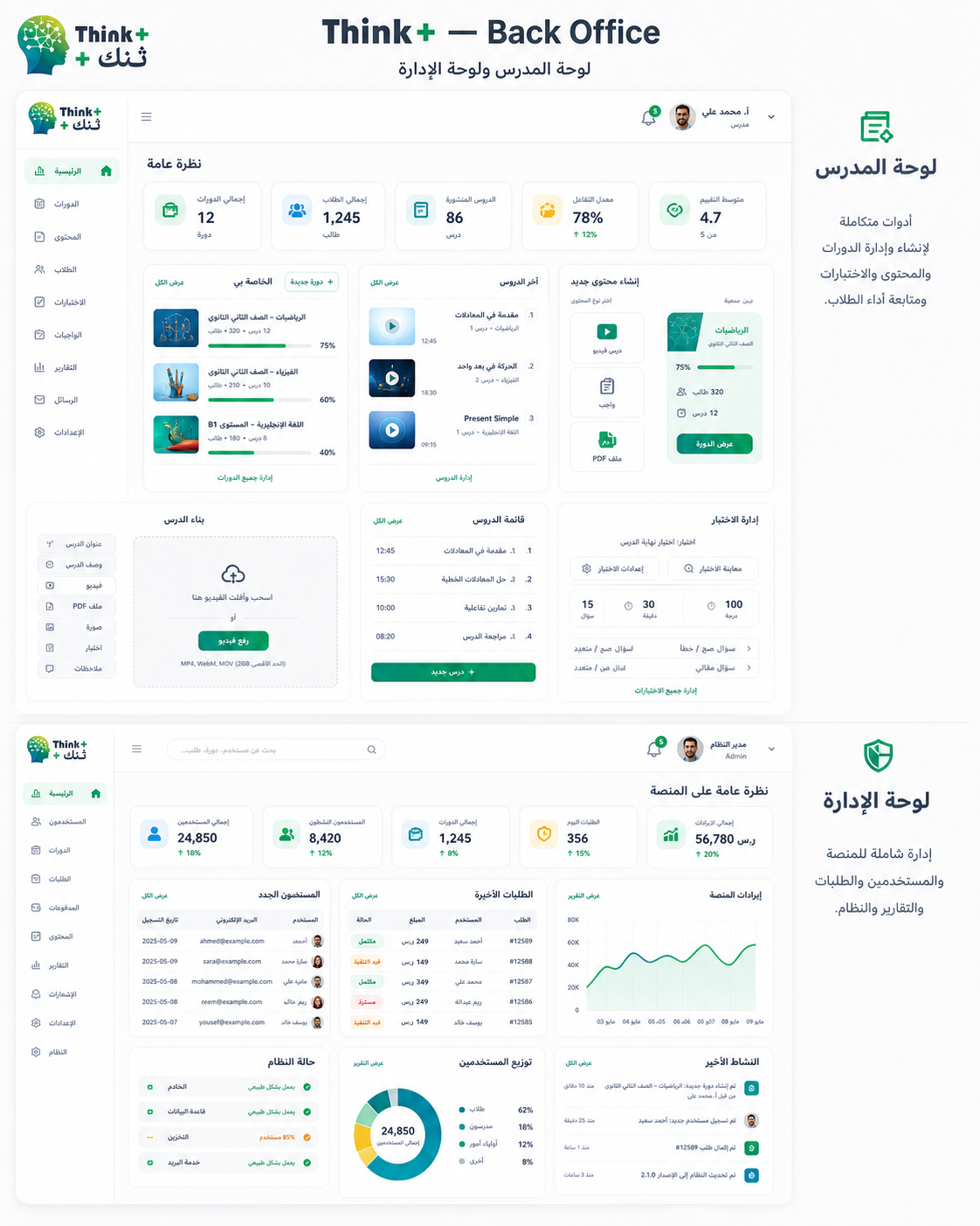 Think+ Learning Platform - صورة 10