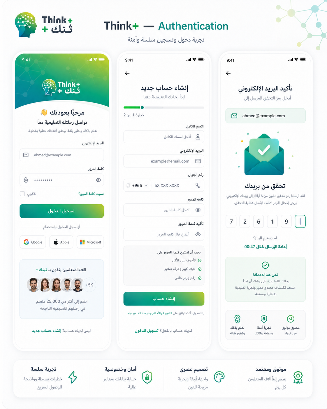 Think+ Learning Platform - صورة 3